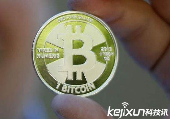 比特币价格暴跌近来自一万 比特币今日价格是裂多少？