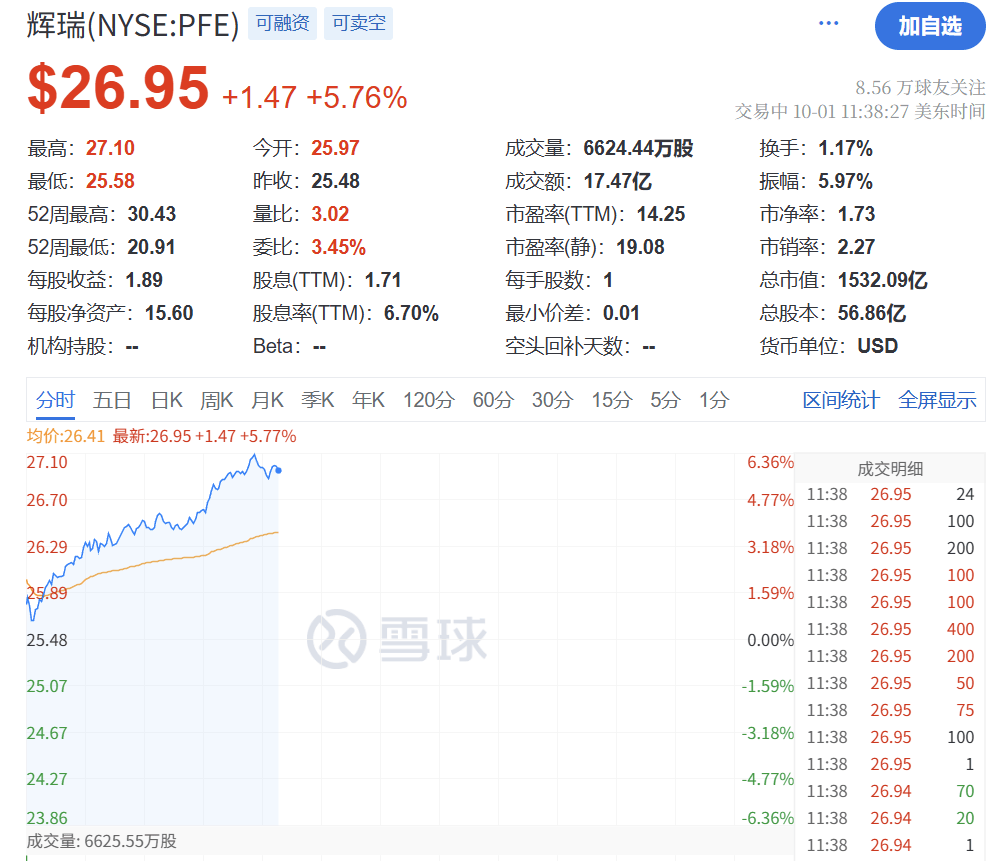 今夜，大逆转！特朗普，输了！