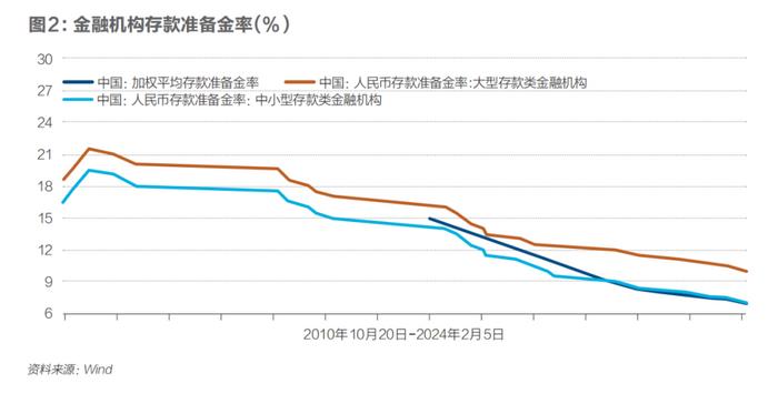 实际货币需求(实际货币需求增加为什么总需求减少)