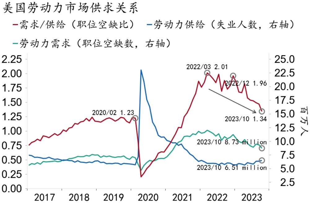 名义货币供给(名义货币供给是什么意思)