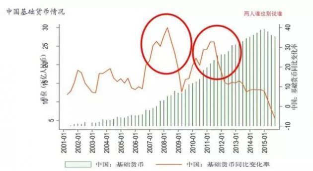 货币与股票(货币股票代码)