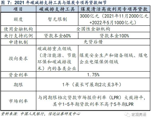 非货币性项目(非货币性项目名词解释)