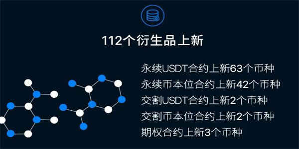 数字货币资讯(数字货币相关资讯)