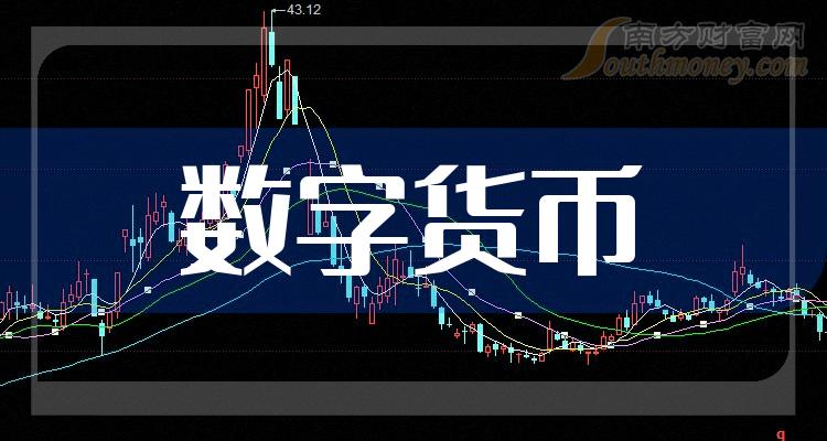 数字货币市值(数字货币市值排名前100)