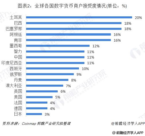 接受货币一方(接受货币一方为管辖地)