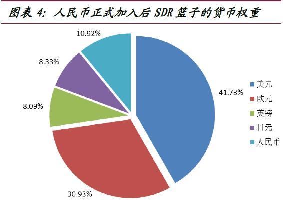 世界货币的职能(世界货币的职能主要包括)