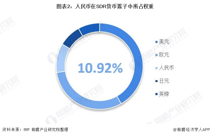 世界货币的职能(世界货币的职能主要包括)