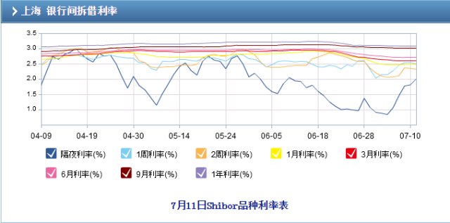 货币边际效用(货币的边际效用公式)