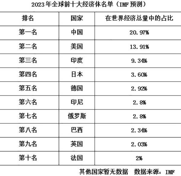 货币基金排行榜(货币基金排行榜2022年)