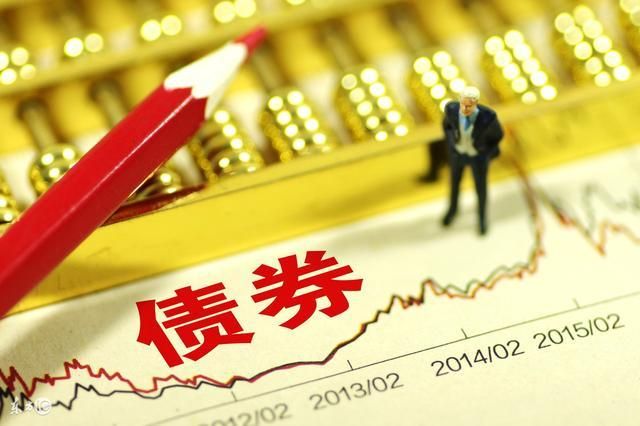 中银货币基金(中银货币基金赎回费率是多少)