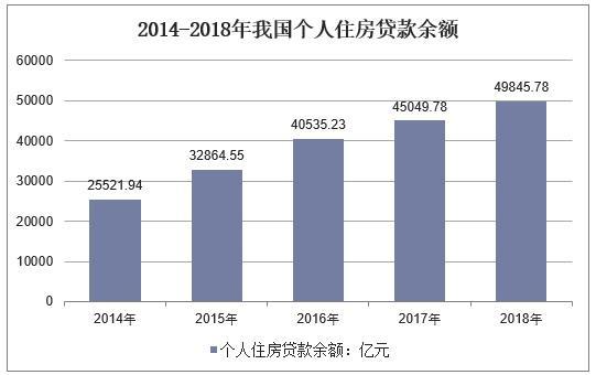 住房货币分配(住房分配货币化是什么意思)