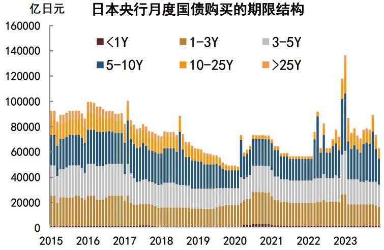 名义货币供给(名义货币供给量用什么字母表示)