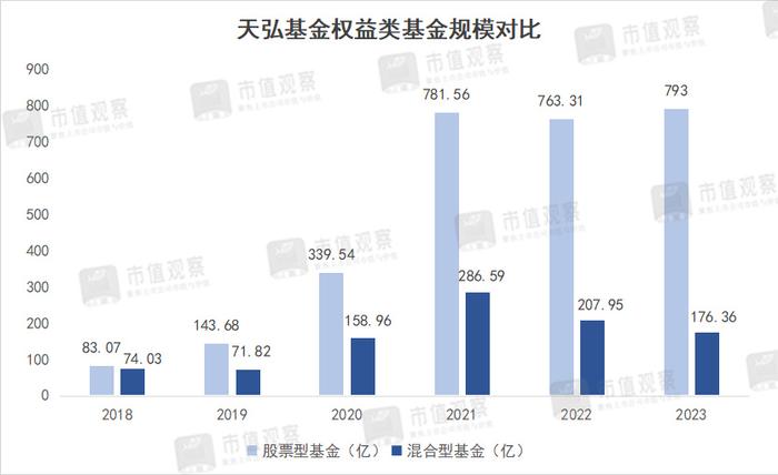 易方达货币基金(易方达货币基金赎回几天到账)