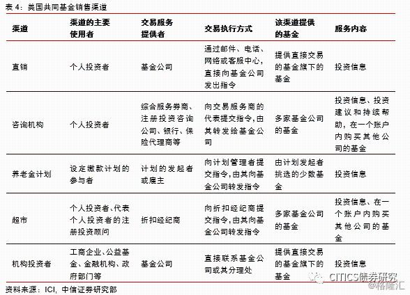 货币基金推荐(货币基金推荐理由)