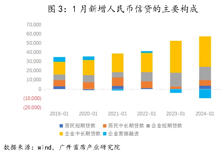 货币政策的中介目标(货币政策的中介目标和操作目标)