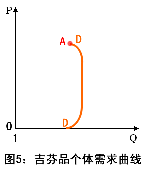 凯恩斯的货币需求理论(简述凯恩斯的货币需求理论)