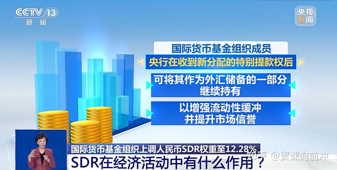 货币基金是什么意思(货币基金是什么意思有风险吗)