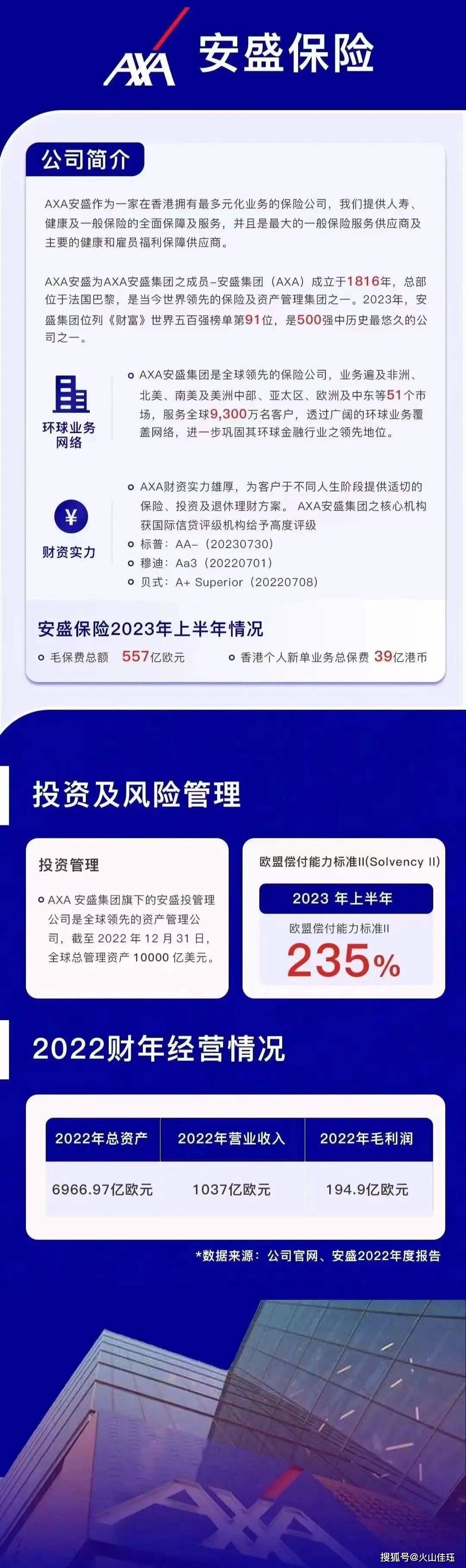货币转化(货币转换代码python)
