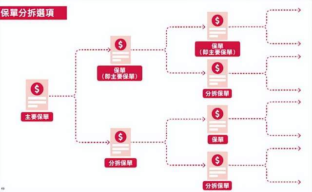 货币转化(货币转换代码python)