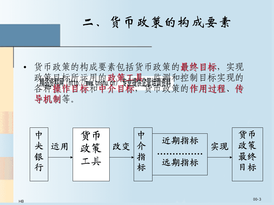 我国货币政策目标(我国货币政策目标是)