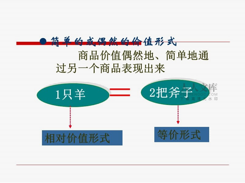 货币的价值与(货币的价值与商品的价格成反比)