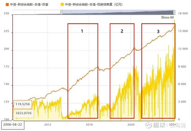 名义货币需求(名义货币需求与实际货币需求的根本区别)