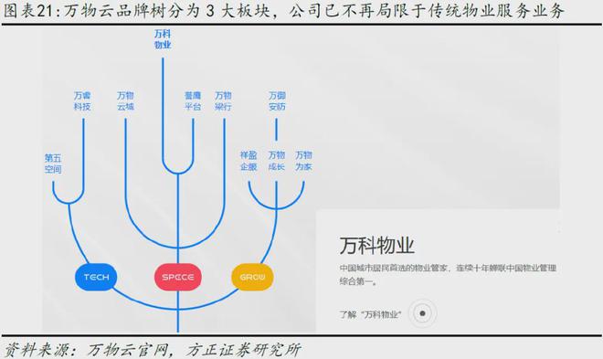 受限货币资金(受限货币资金是否影响现金流量附表)