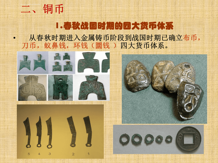 历史货币(历史货币汇率)