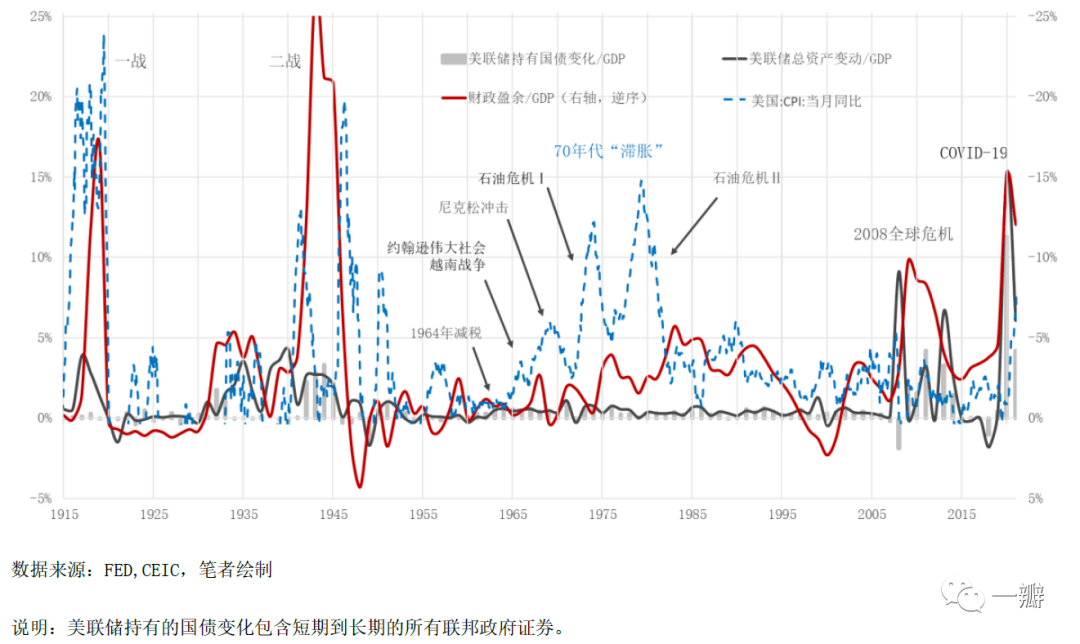 货币结构(货币结构是什么)