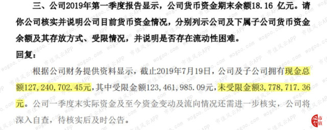 受限货币资金(受限货币资金披露)