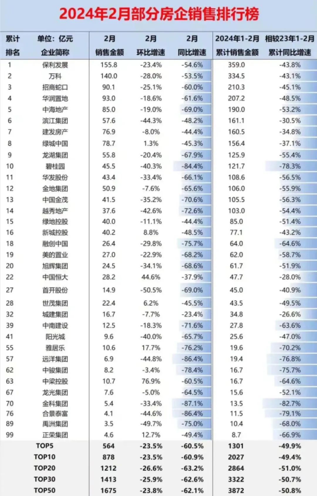 受限货币资金(受限货币资金披露)