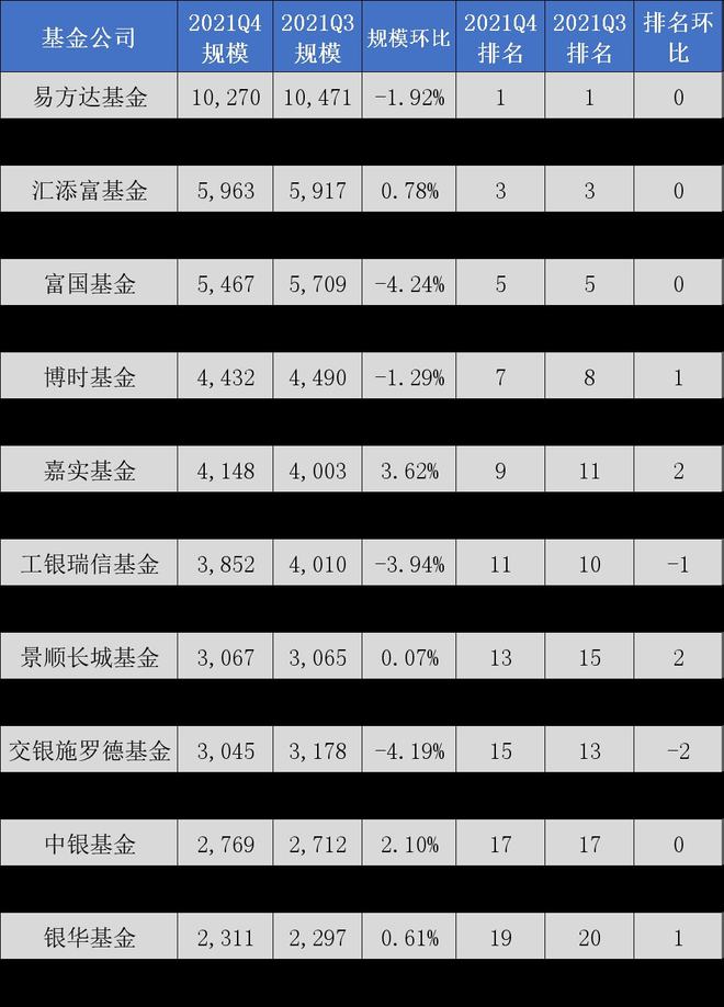 华夏货币基金(华夏货币基金怎么样)