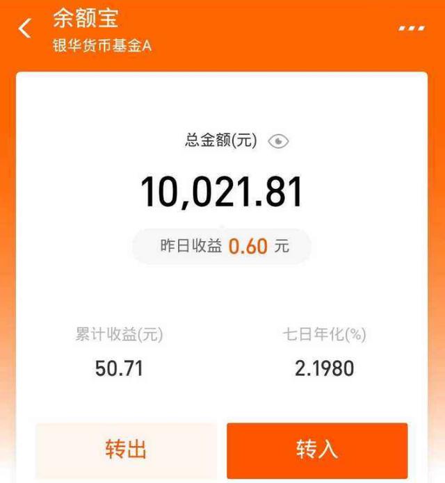 实际货币余额(实际货币余额mp)