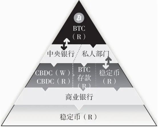 货币局制度(我国香港特别行政区实行货币局制度)