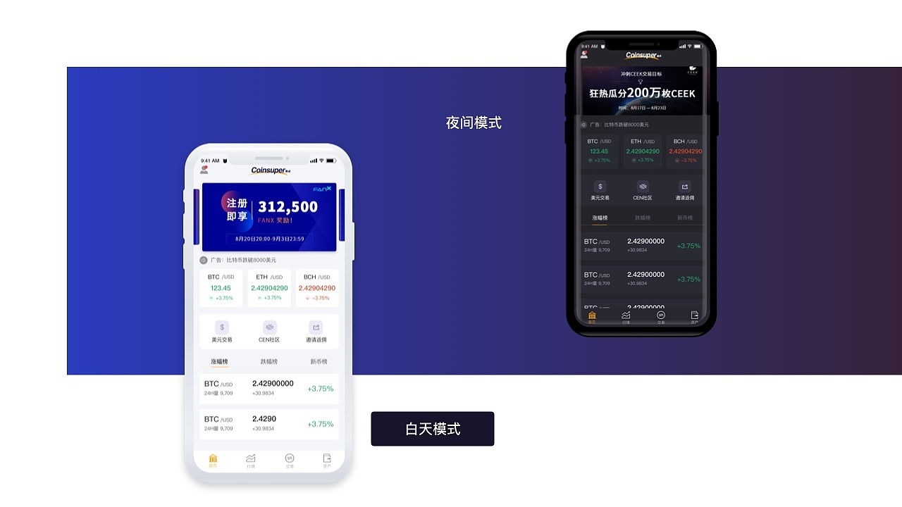 数字货币软件(中国数字货币最新消息)