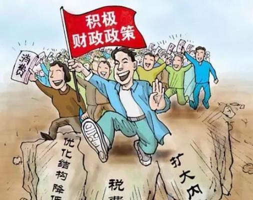 货币政策与财政政策(货币政策与财政政策的关系)