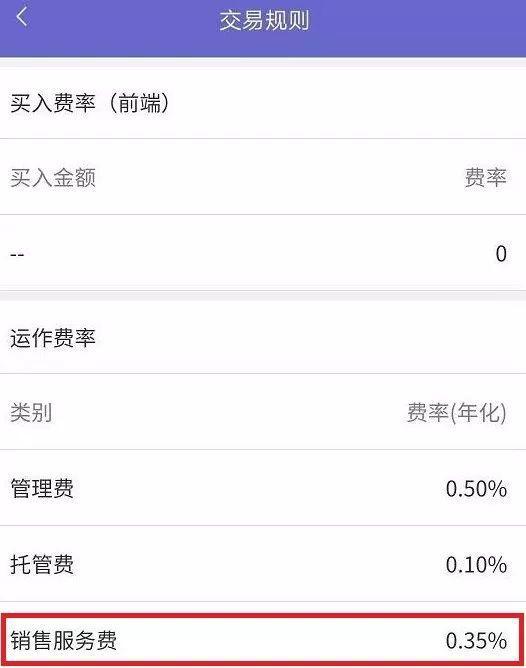 货币基金费用(货币基金费用 星云财经)