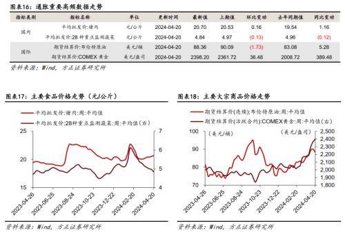 名义货币需求(名义货币需求与实际货币需求的根本区别在于)