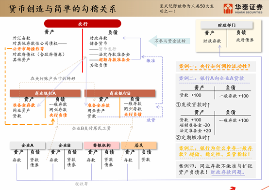 货币政策的传导机制(货币政策的传导机制有哪些,包括哪些环节)