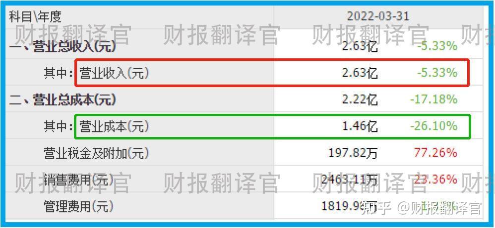 数字货币排行(2024十大潜力虚拟币)