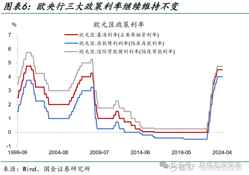 货币政策中介指标(货币政策中介指标具有的特征是)