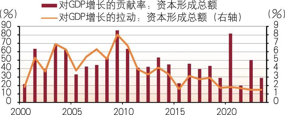 增发货币(2023年中国增发货币)