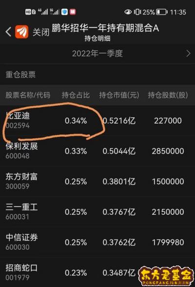 基金货币是什么意思(基金中的货币是什么意思)