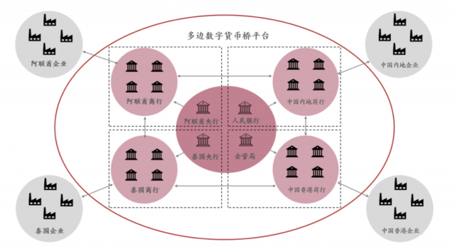 数字货币机(数字货币机构买入最多的基金)