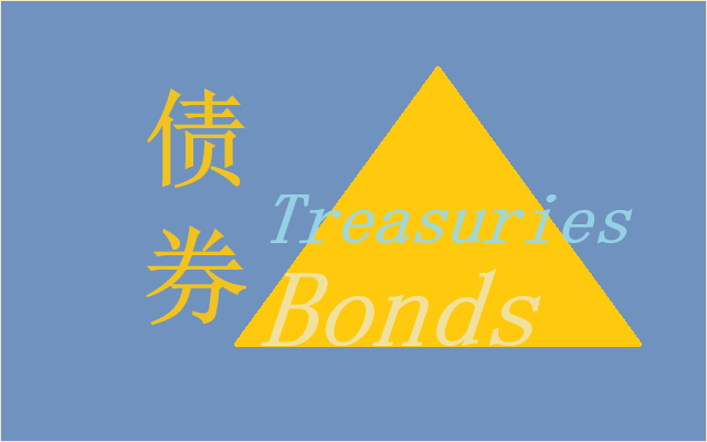 货币司(货币司机)