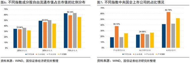 非货币性资产投资(个人以非货币性资产投资)