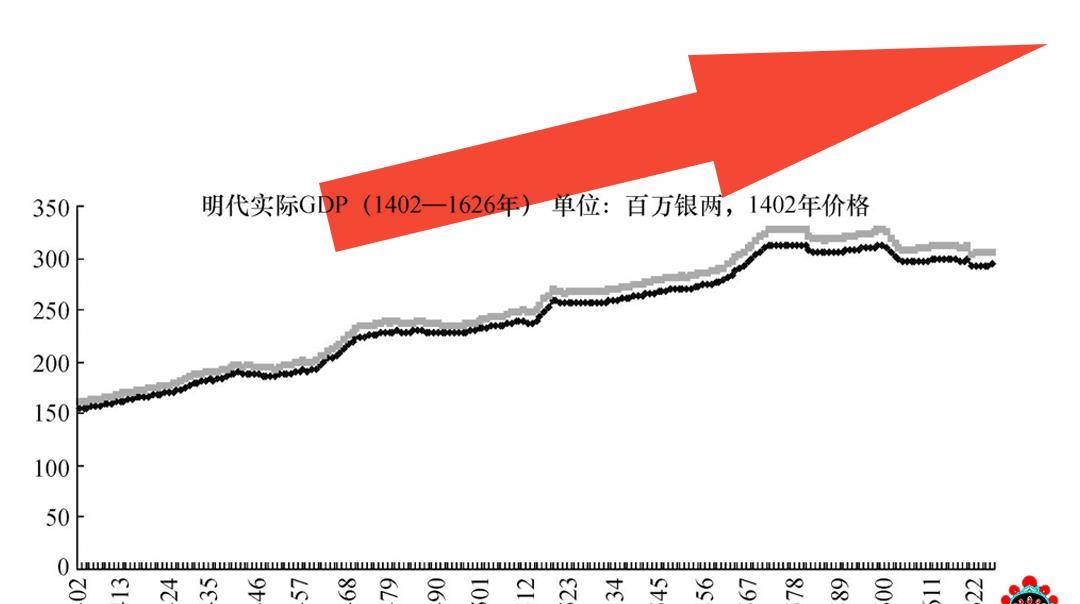 货币流通规律(货币流通规律和纸币流通规律)