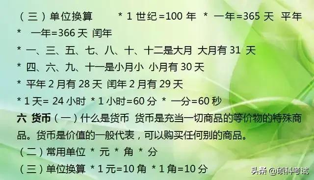 货币换算单位(货币换算单位表大全)