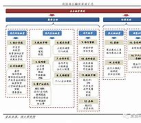 宽货币(宽货币紧信贷什么意思)