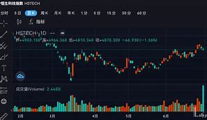 宽货币(宽货币紧信贷什么意思)